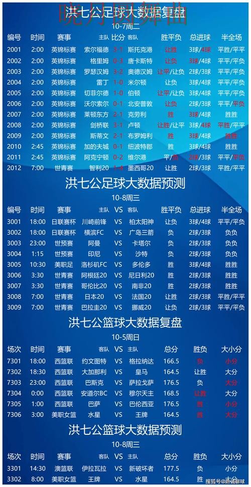 世界杯买球荷兰比赛怎么分析更稳