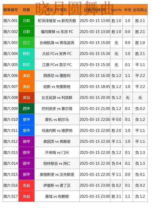 世界杯投注注册比赛直播数据应该怎么用一文看懂