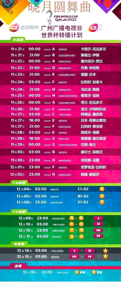 世界杯投注官网比赛直播数据应该怎么用完整教学