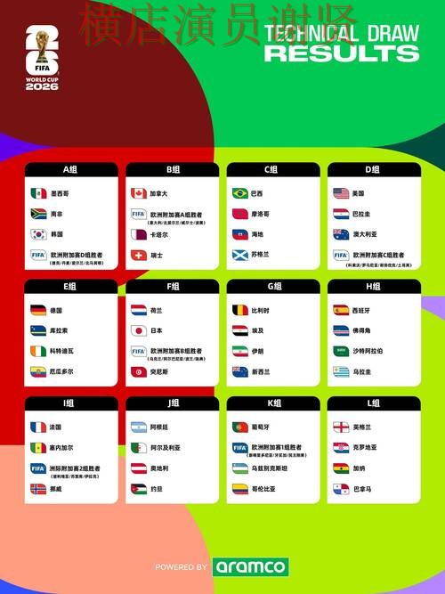 实测对比世界杯竞猜平台：从访问方式到使用全流程解析 - World Cup 2026