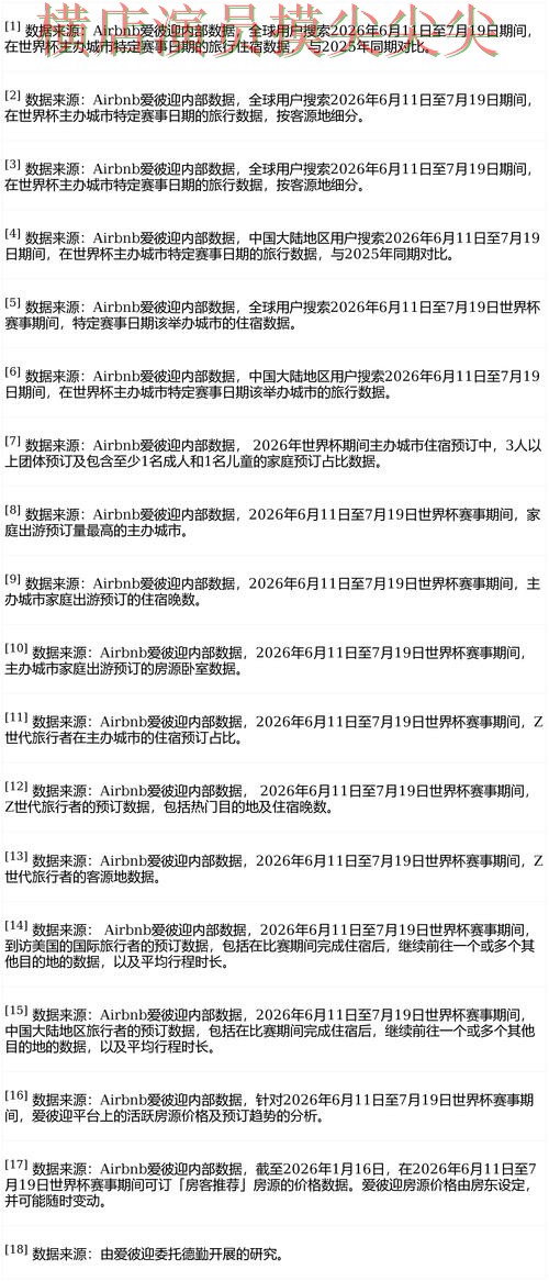 世界杯投注平台合集解析报告：实时直播+直播与实际体验总结 - FIFA World Cup 2026