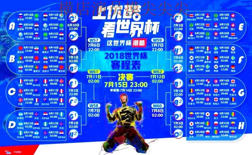 世界杯竞猜入口趋势解读：访问方式+直播全指南 - 世界杯高清直播