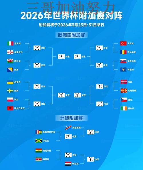 World Cup 2026来临，世界杯买球网站数据分析+直播与平台选择深度评测