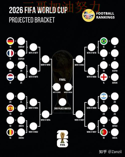 World Cup 2026来临，世界杯买球网站数据分析+直播与平台选择深度评测