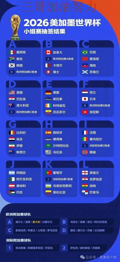 世界杯买球平台推荐哪个好指南:实测对比全流程解析(世界杯赛事中心) 世界杯买球平台推荐哪个好指南:实测对比全流程解析(世界杯赛事中心)